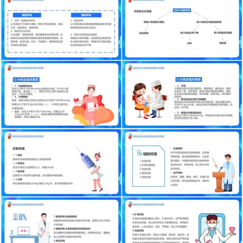 蓝色卡通风子痫前期重度护理查房PPT模板