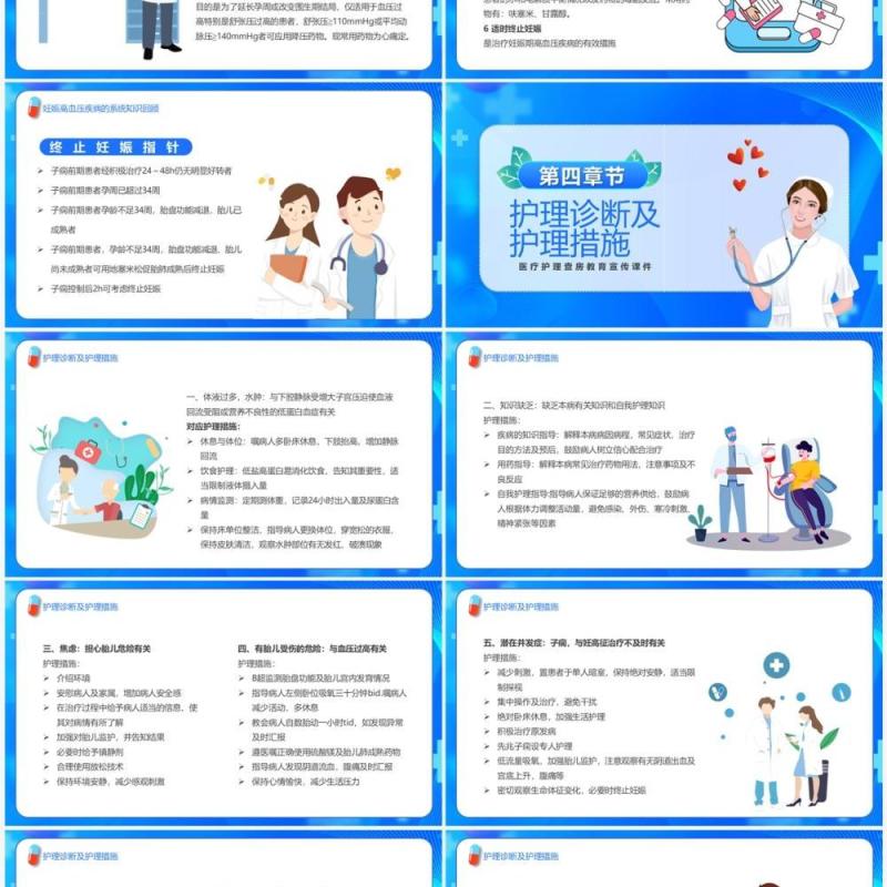 蓝色卡通风子痫前期重度护理查房PPT模板