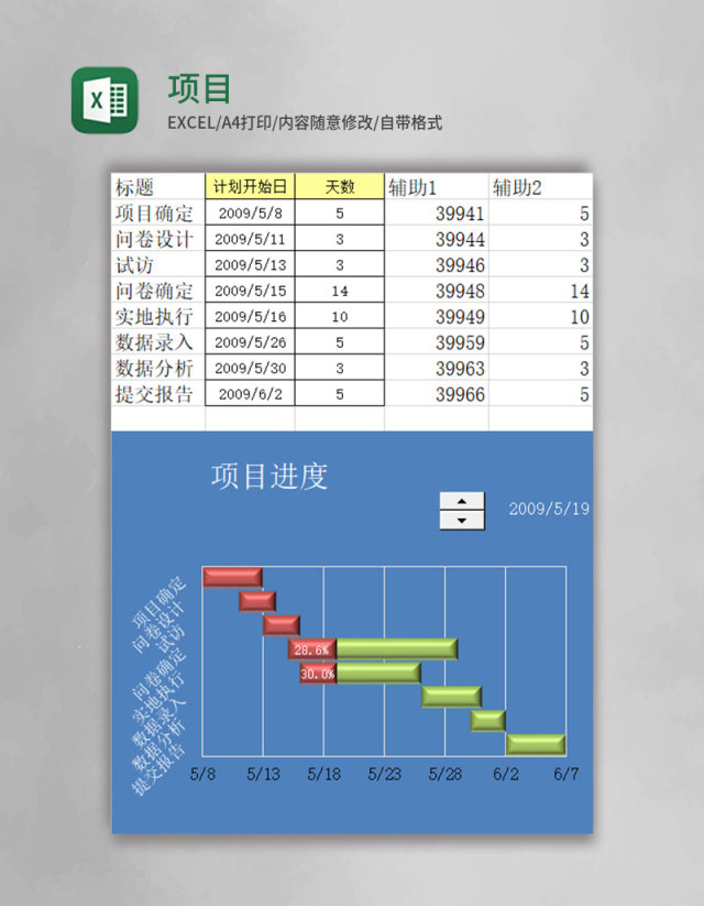 项目甘特图excel模板