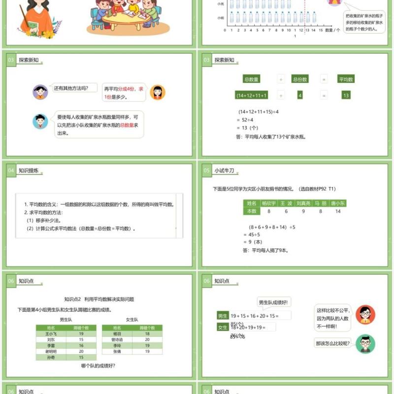 部编版四年级数学下册平均数课件PPT模板