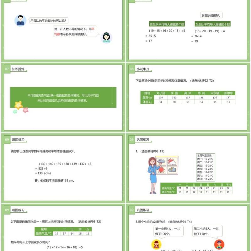 部编版四年级数学下册平均数课件PPT模板