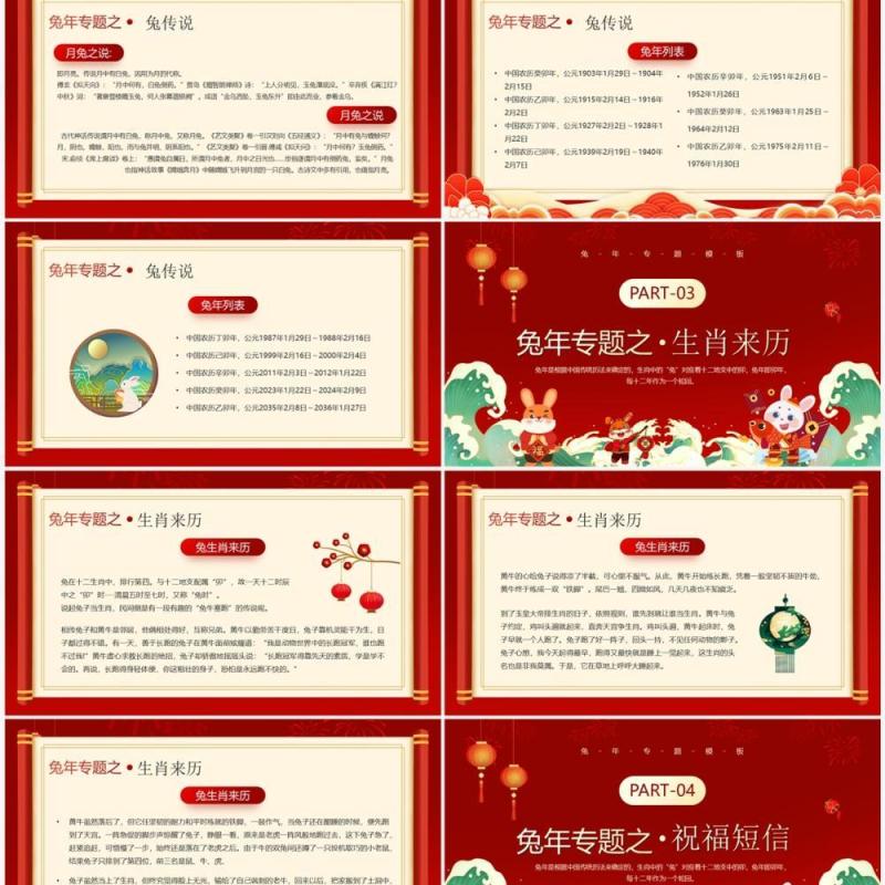 红色国潮风兔年专题文化习俗介绍PPT模板