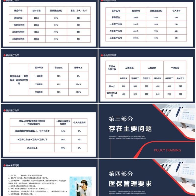 医保政策培训动态PPT模板