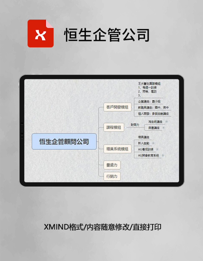 思维导图恒生企管公司XMind模板