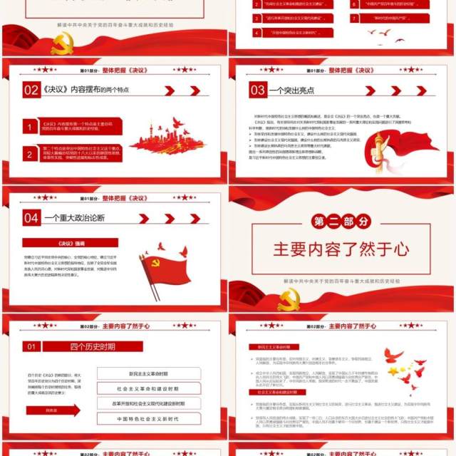 中国共产党第三个历史决议PPT模板 中国共产党第三个历史决议PPT模板