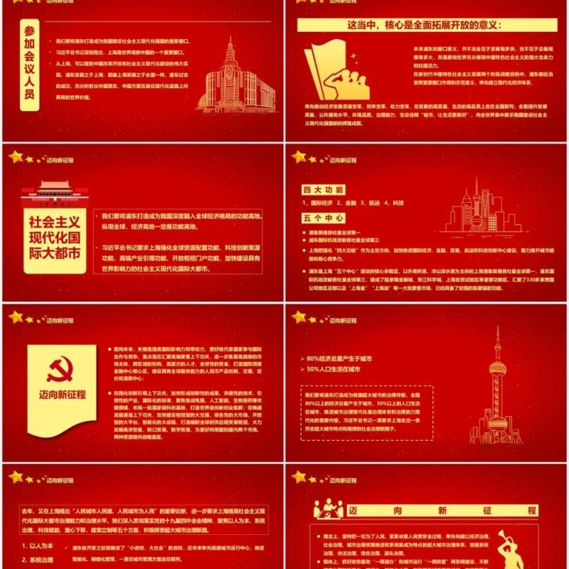 红色党政党建再立潮头浦东开放开发三十年新目标PPT模板