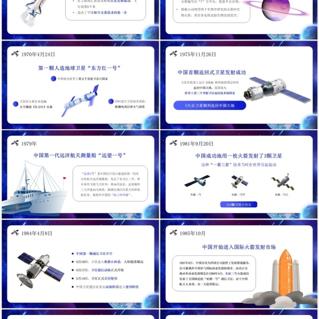 蓝色创意风中国航天发展史PPT模板 蓝色创意风中国航天发展史PPT模板