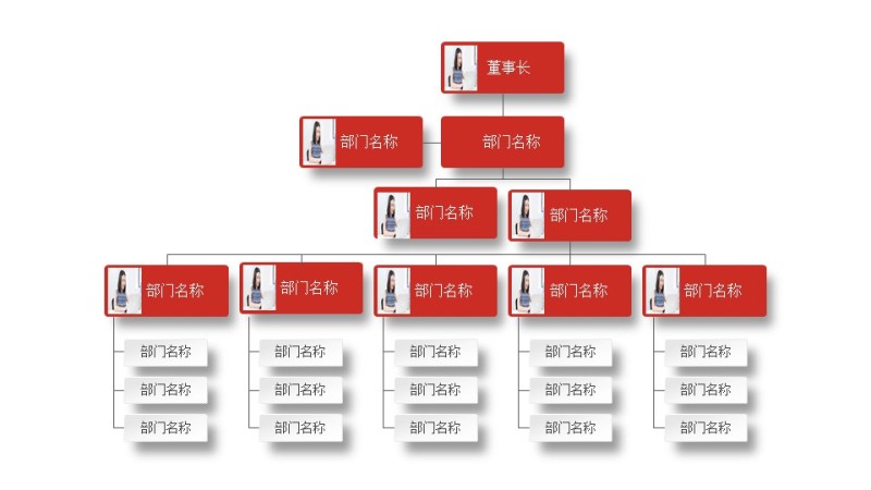 深红组织结构PPT图表-15