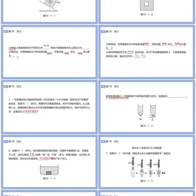 部编版八年级物理下册浮力课件PPT模板 部编版八年级物理下册浮力课件PPT模板