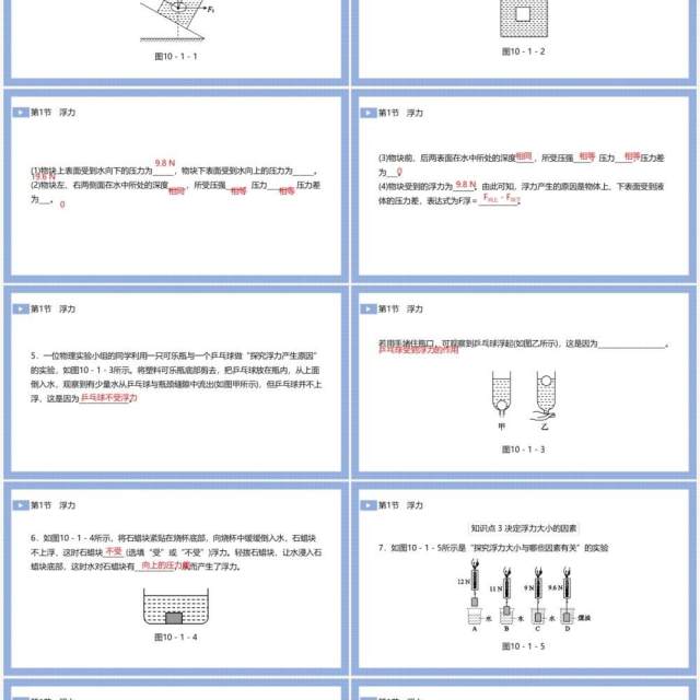 部编版八年级物理下册浮力课件PPT模板