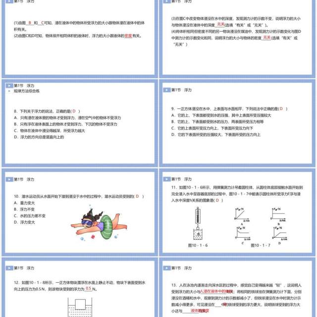 部编版八年级物理下册浮力课件PPT模板 部编版八年级物理下册浮力课件PPT模板