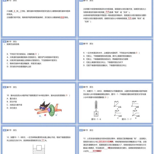 部编版八年级物理下册浮力课件PPT模板