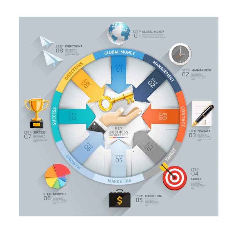 信息图表集13425