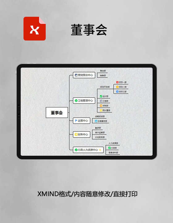 思维导图简洁董事会XMind模板