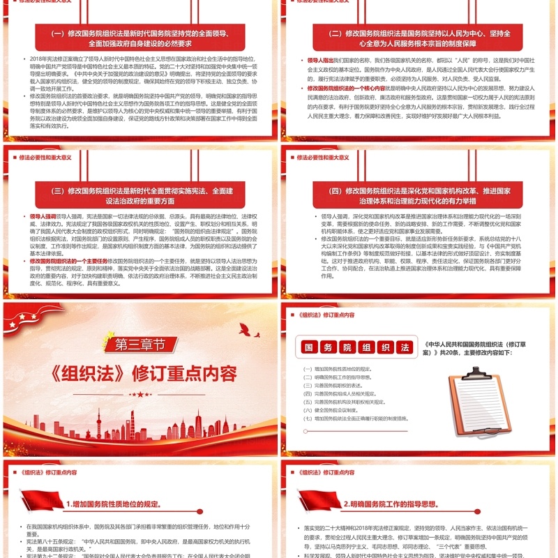 红色中华人民共和国国务院组织法PPT模板