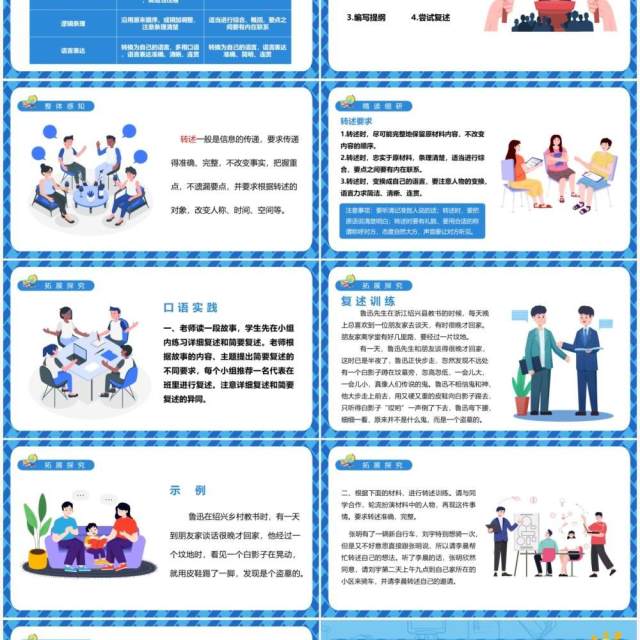 部编版八年级语文下册口语交际复述与转述课件PPT模板 部编版八年级语文下册口语交际复述与转述课件PPT模板
