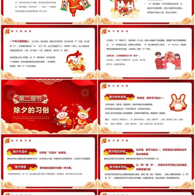 红色中国风新春大吉除夕习俗知识PPT模板 红色中国风新春大吉除夕习俗知识PPT模板