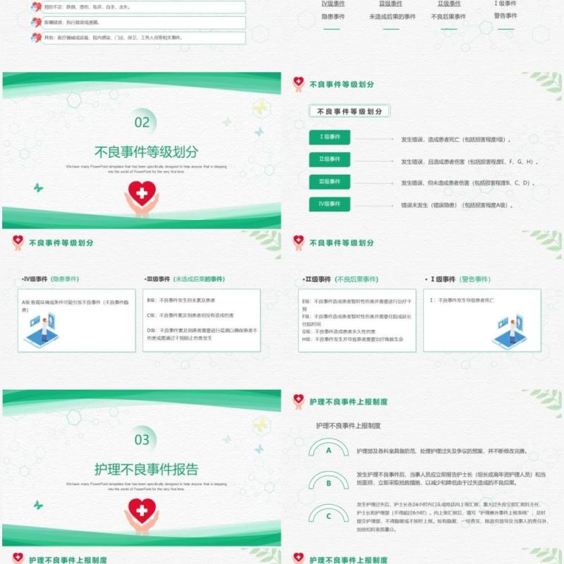 绿色简约风对护理不良事件报告上报系统的培训PPT模板