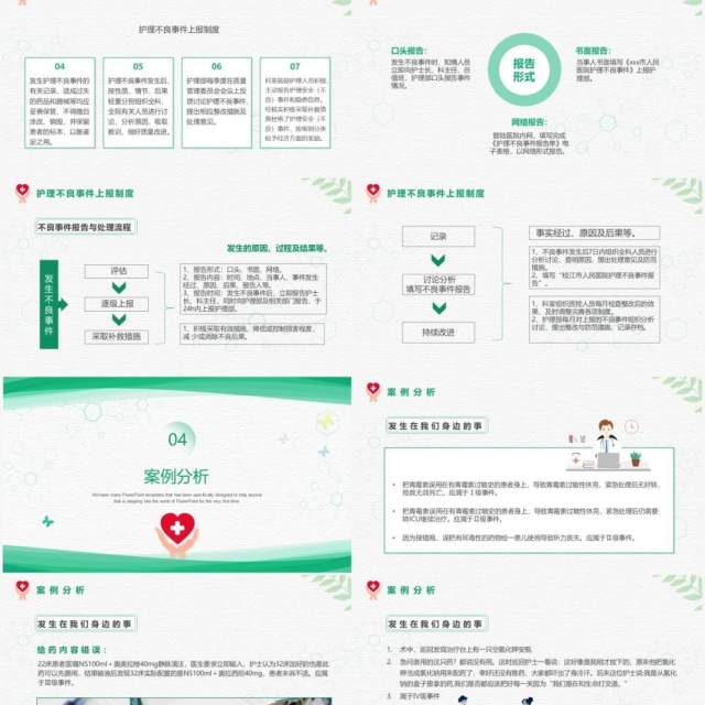 绿色简约风对护理不良事件报告上报系统的培训PPT模板 绿色简约风对护理不良事件报告上报系统的培训PPT模板