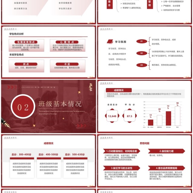 红色简约风高三高考冲刺家长会PPT模板