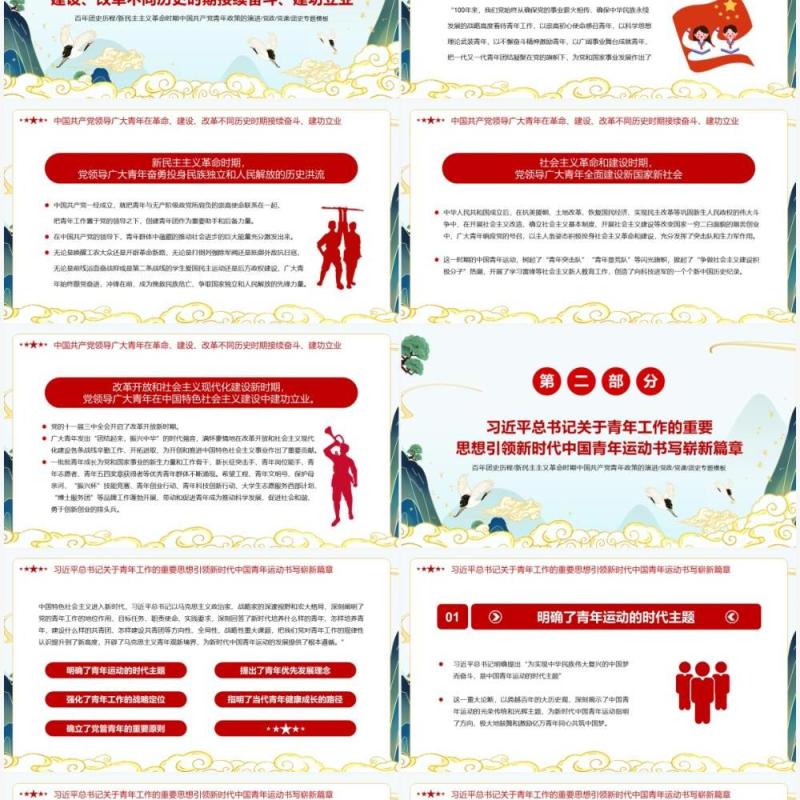 学习党领导青年运动的光辉历程PPT模板