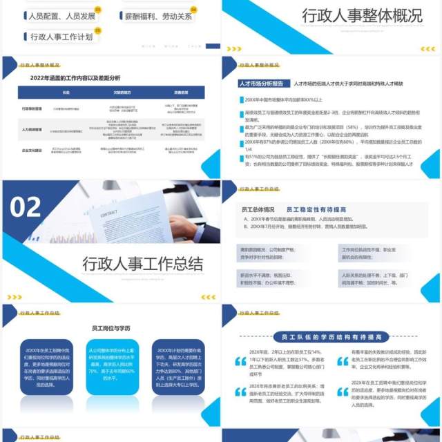 蓝色商务风行政部门工作总结报告PPT模板 蓝色商务风行政部门工作总结报告PPT模板