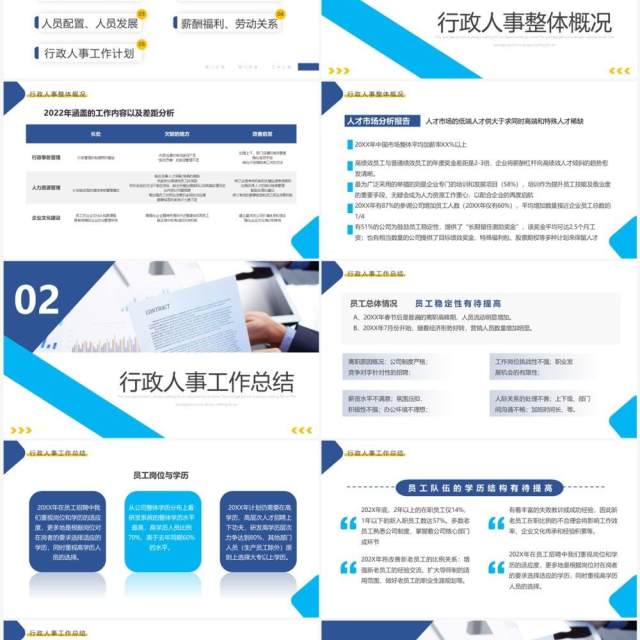 蓝色商务风行政部门工作总结报告PPT模板