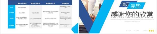 蓝色商务风行政部门工作总结报告PPT模板 蓝色商务风行政部门工作总结报告PPT模板
