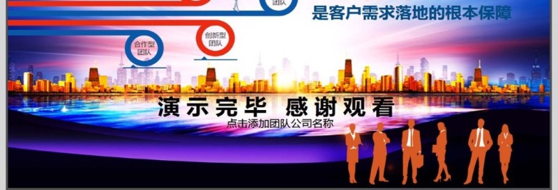 团队共性建设培训PPT