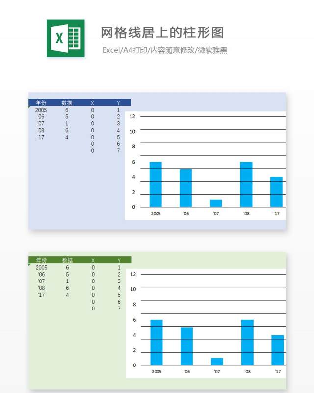 网格线居上的柱形图Excel表格模板