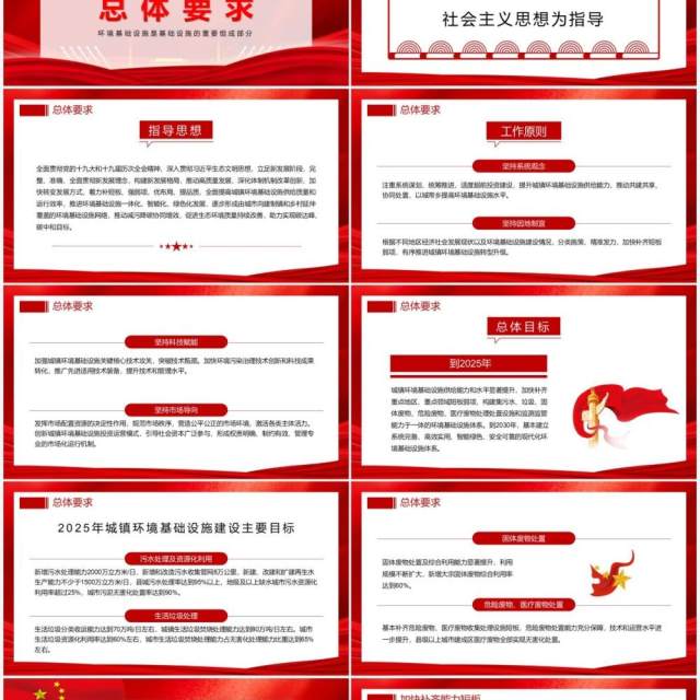 关于加快推进城镇环境基础设施建设的指导意见PPT模板 关于加快推进城镇环境基础设施建设的指导意见PPT模板