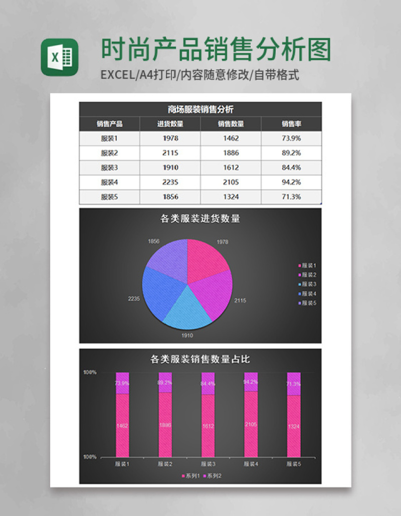 黑色时尚产品销售分析图excel模板