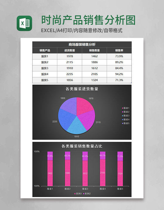 黑色时尚产品销售分析图excel模板