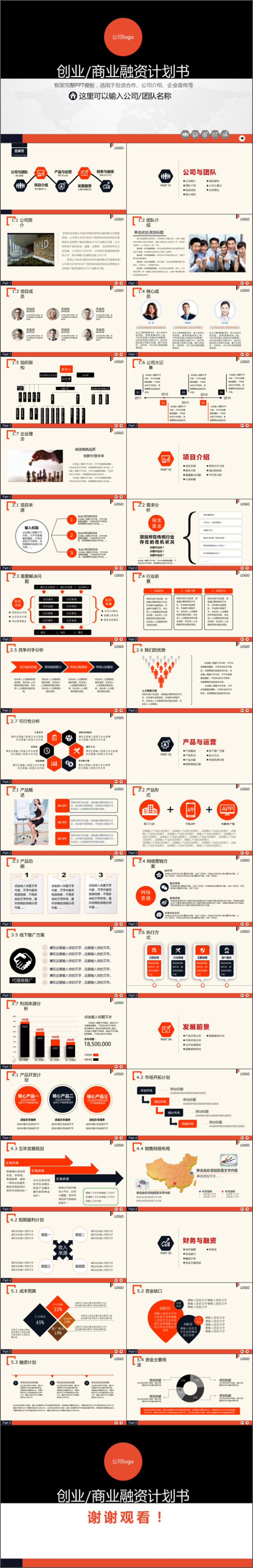 创业融资项目推广合作计划书PPT 创业融资项目推广合作计划书PPT