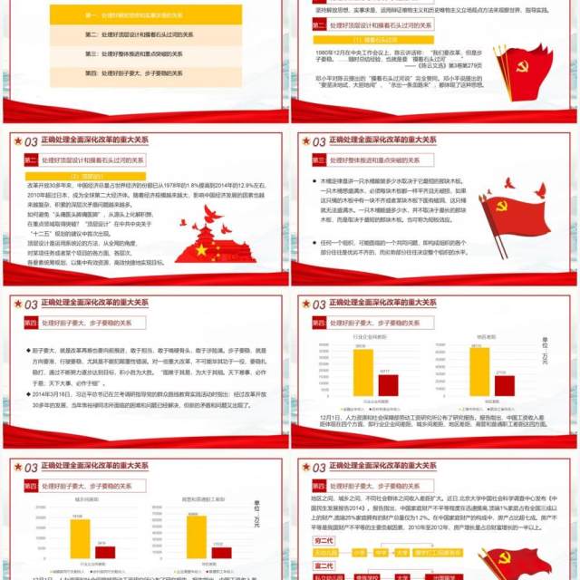 红色简约党政四个全面战略布局PPT模板