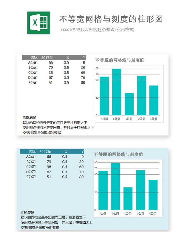 不等宽网格与刻度的柱形图Excel表格模板