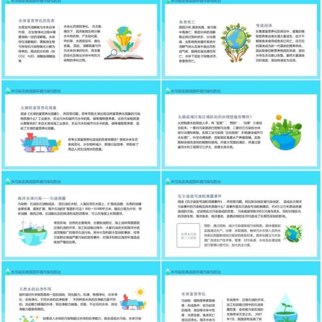 水污染及其成因环境污染与防治动态PPT模板