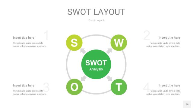 嫩绿色SWOT图表PPT14 嫩绿色SWOT图表PPT14