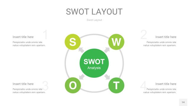 嫩绿色SWOT图表PPT14