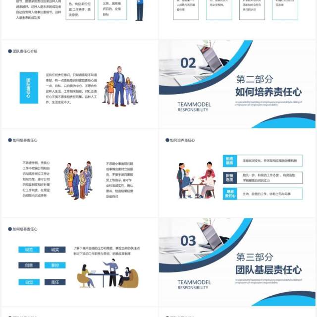 公司员工管理培训团队职场培养塑造责任心动态PPT模板 公司员工管理培训团队职场培养塑造责任心动态PPT模板