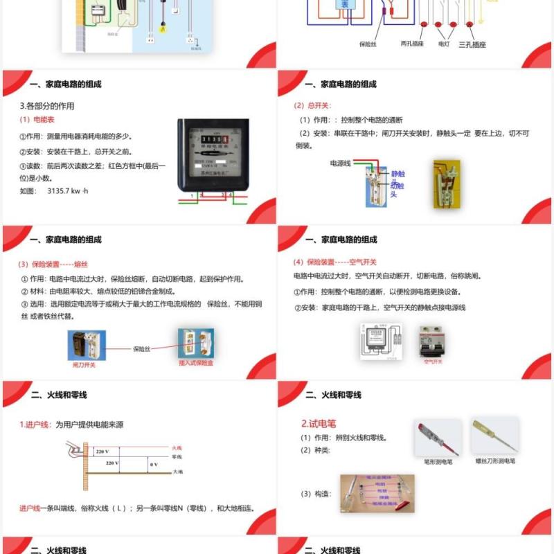 部编版九年级物理全册家庭电路课件PPT模板