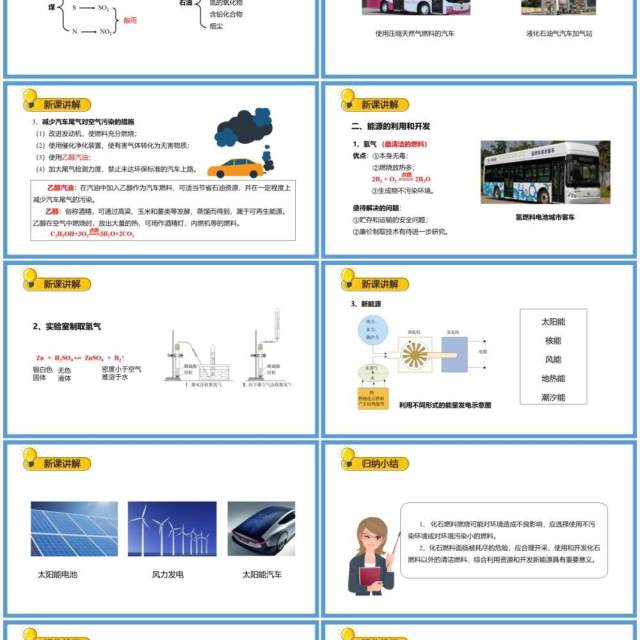 部编版九年级化学上册燃料的合理利用与开发课件PPT模板