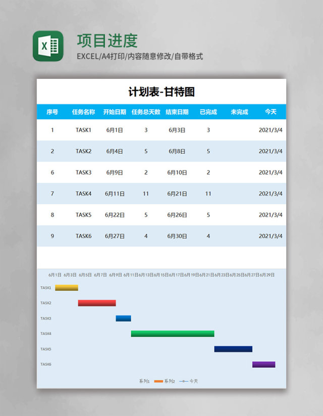 项目进度甘特图excel模板