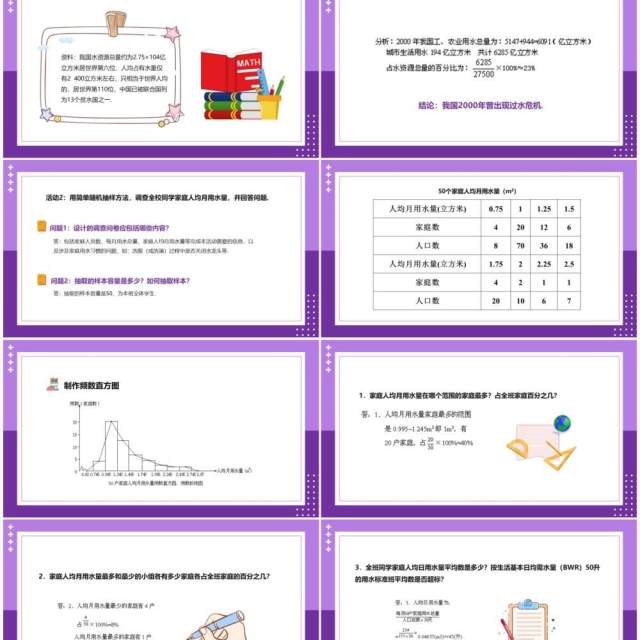 部编版七年级数学下册从数据谈节水课件PPT模板