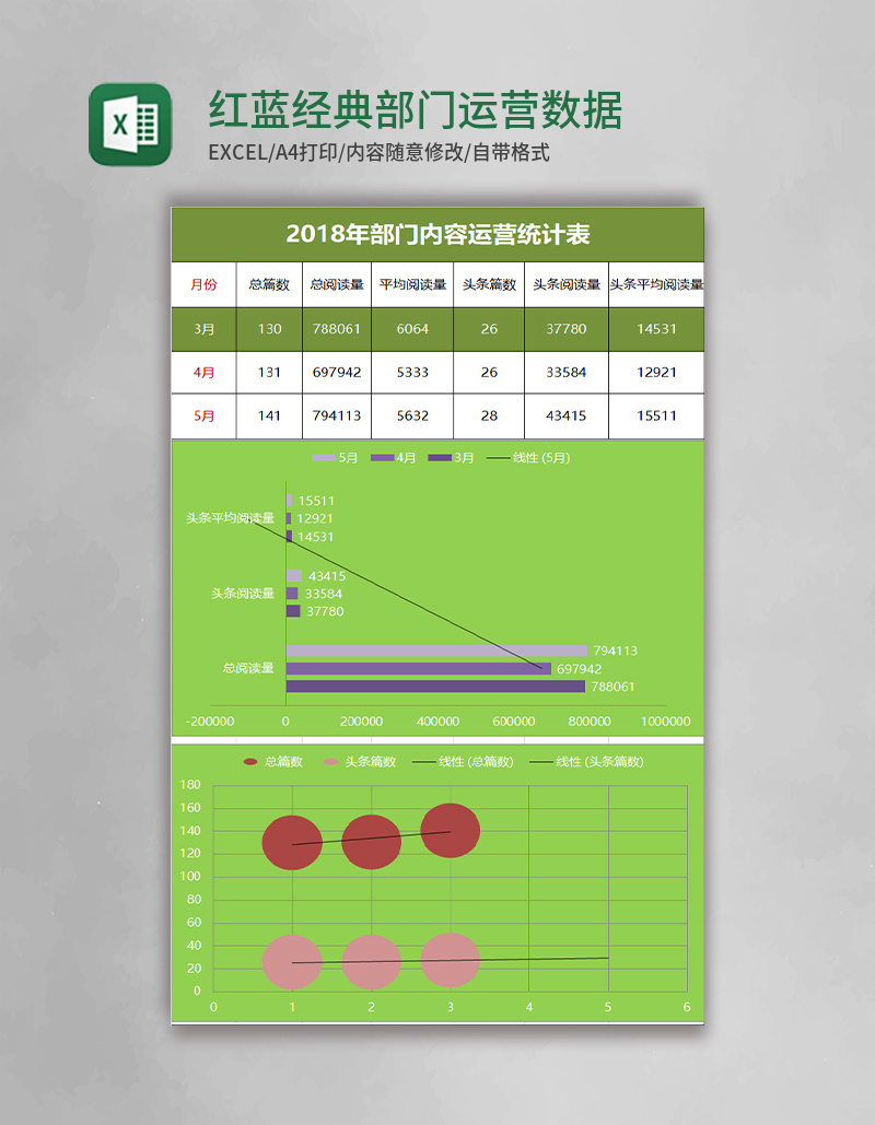 红蓝经典部门运营数据阅读excel表模板