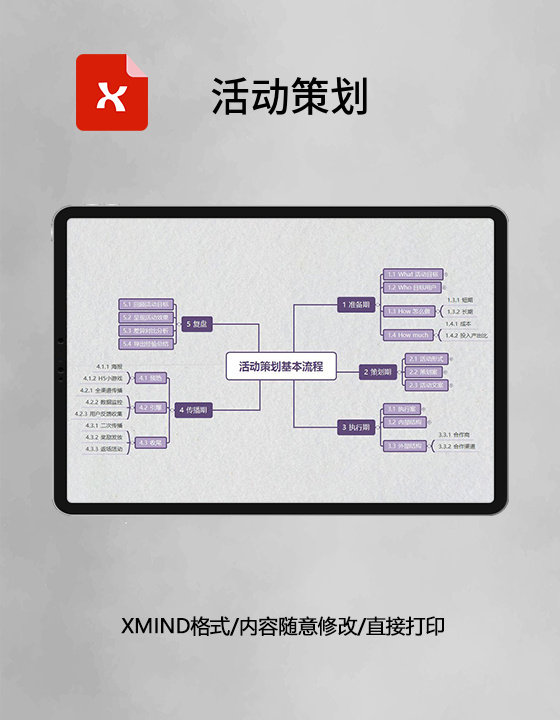  思维导图活动策划简约XMind模板