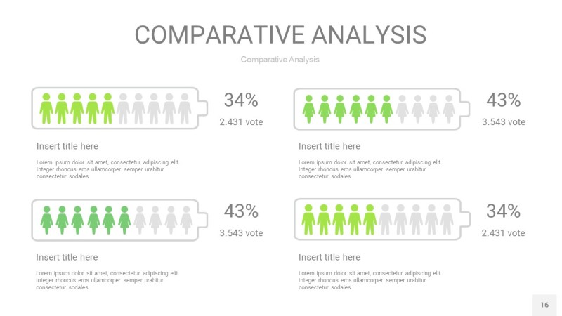 浅绿色用户人群分析PPT图表16
