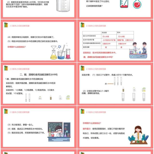 教科版四年级科学上册第二单元溶解2.3液体之间的溶解现象