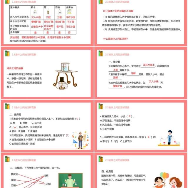 教科版四年级科学上册第二单元溶解2.3液体之间的溶解现象 教科版四年级科学上册第二单元溶解2.3液体之间的溶解现象