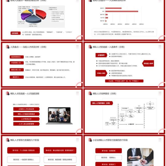 红色商务风人才梯队建设与人才培养PPT模板